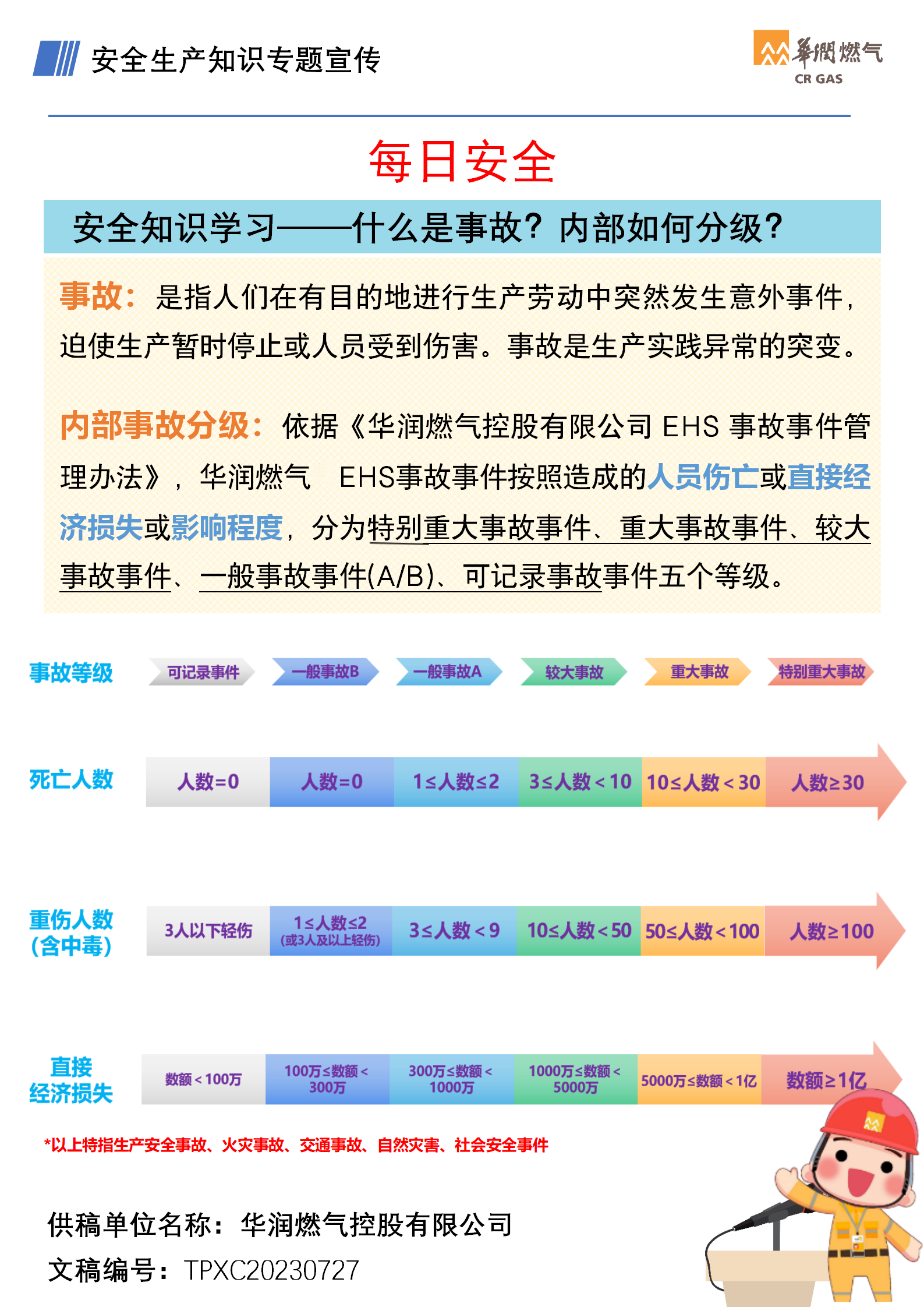 安全知識學(xué)習(xí)—什么是事故？內(nèi)部如何分級？.png